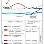 Koordination und Controlling Tunnel Stägjitschugge